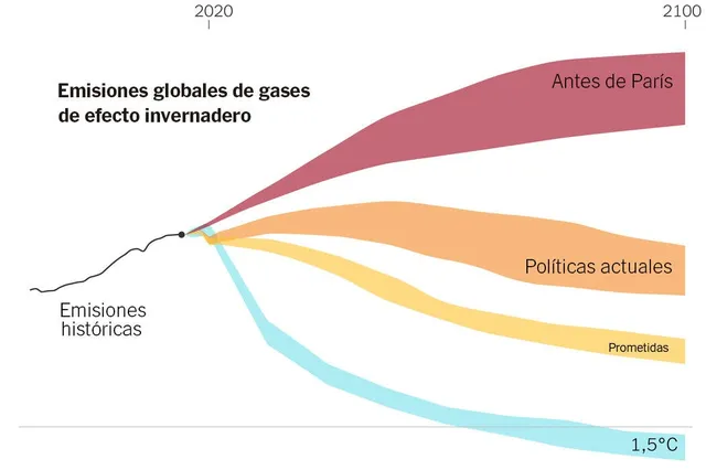 29climate-ESP-superJumbo.jpg