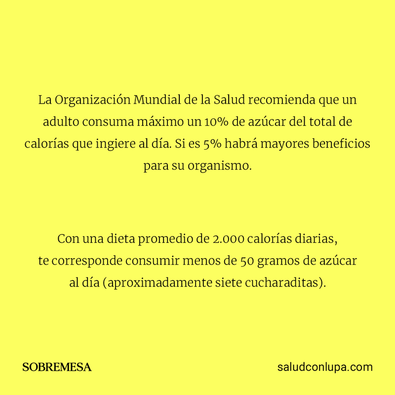 ¿Sabes cuánta azúcar consumes al día? 1
