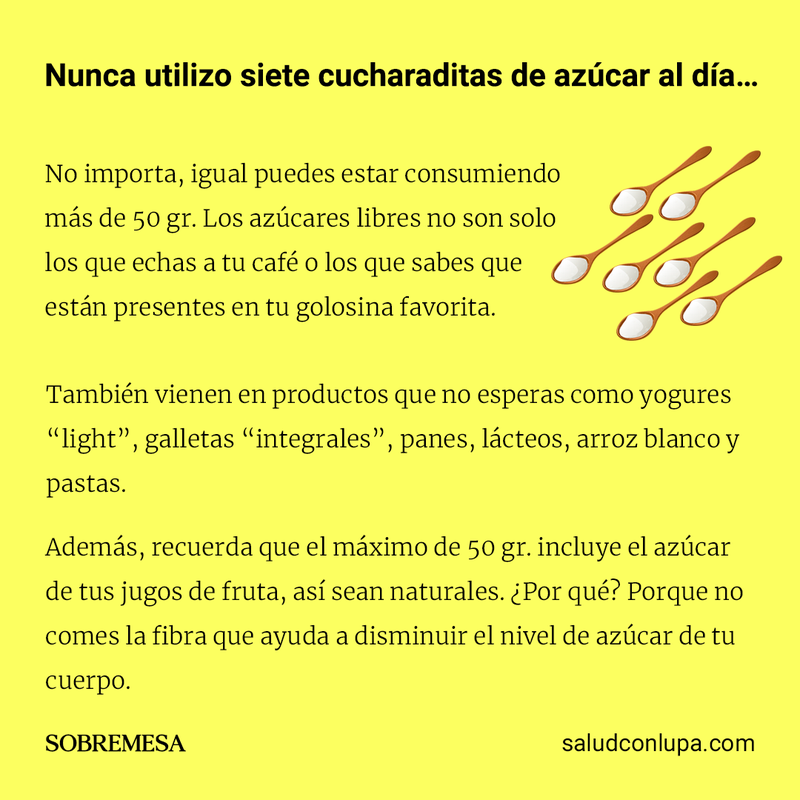 ¿Sabes cuánta azúcar consumes al día? 3