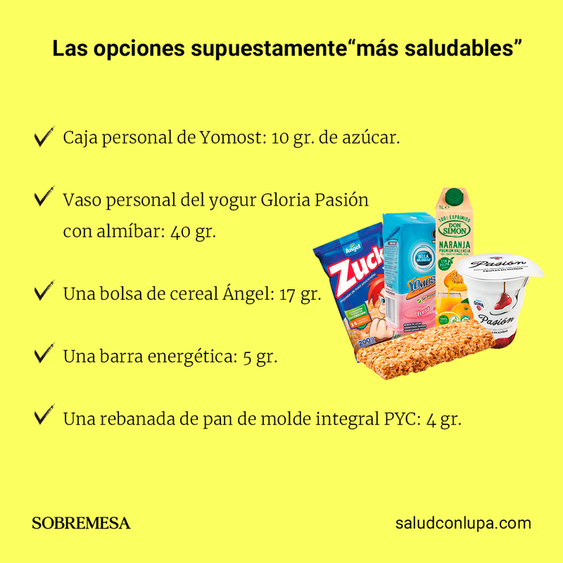 ¿Sabes cuánta azúcar consumes al día? 6