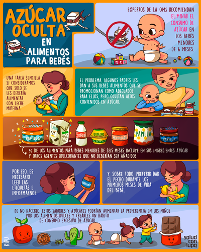 Azúcar oculta en alimentos para bebes