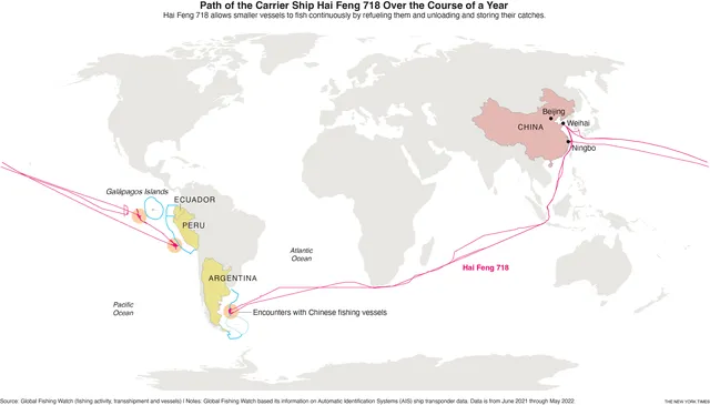 CHINA GLOBAL FISHING 3-2