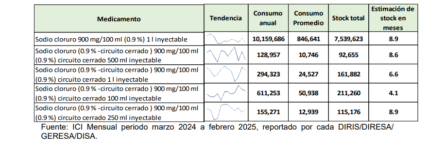 Captura de pantalla 2025-04-02 132222