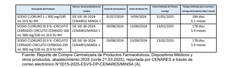 Captura de pantalla 2025-04-02 163627