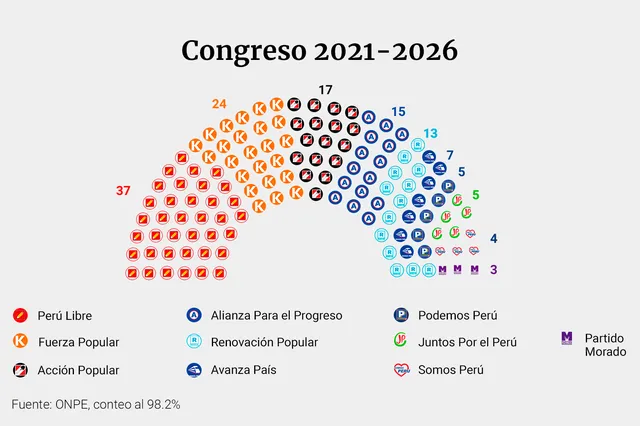 Congreso fondo gris.png