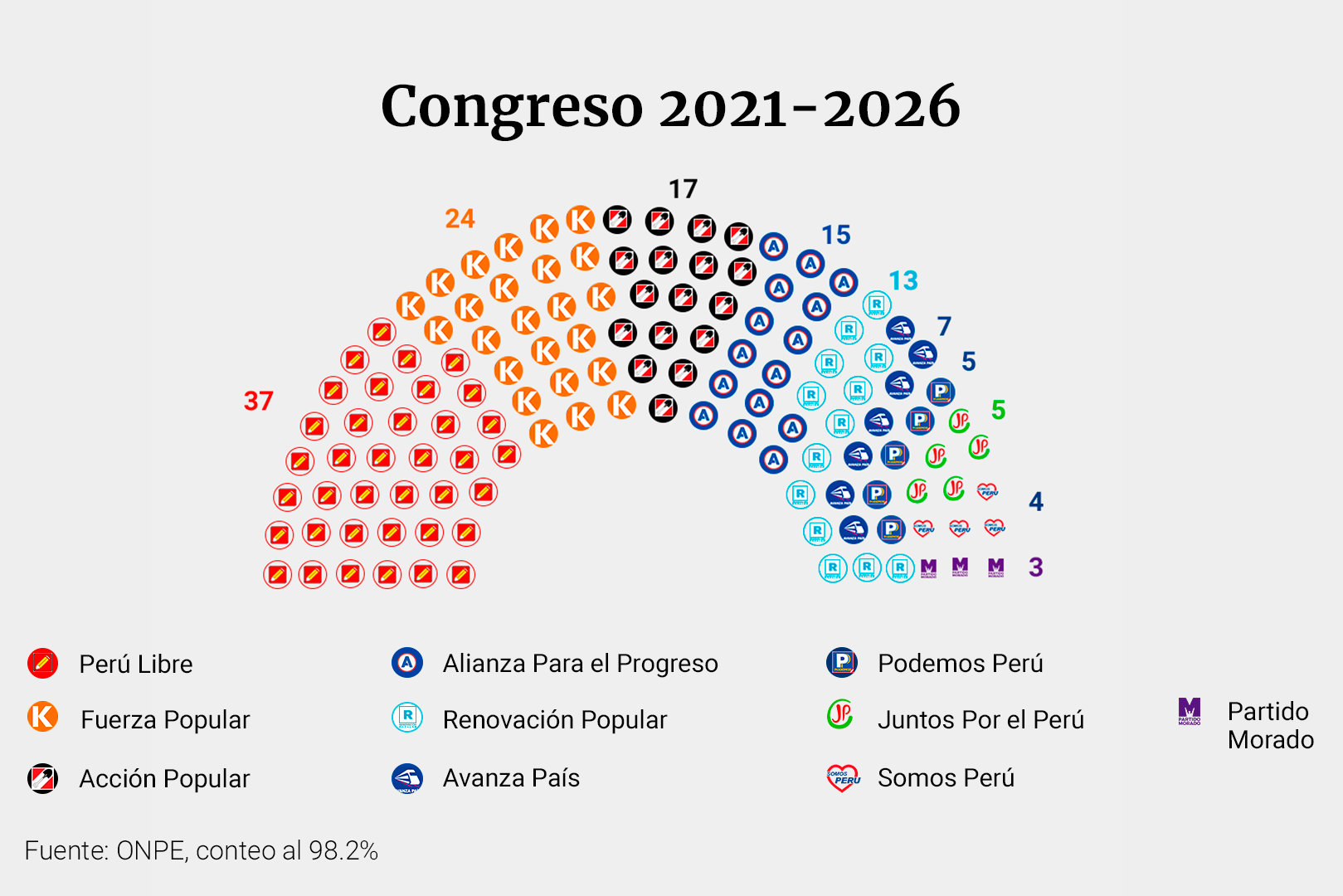 Congreso fondo gris.png