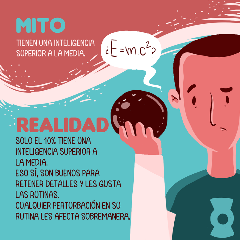 ASPERGER