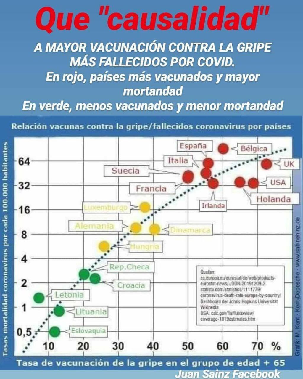 Cuadro-vacuna-Fake.jpeg