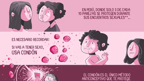 El condón antes del amor
