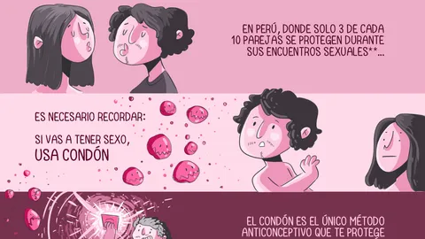El condón antes del amor