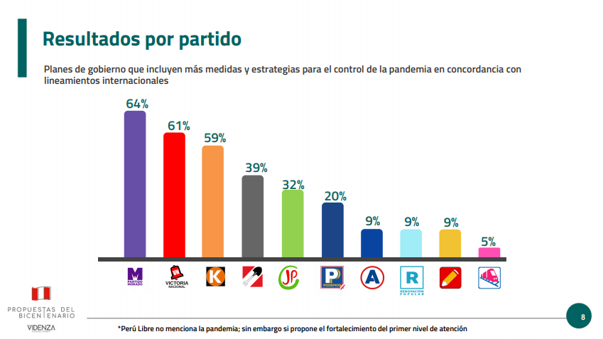 Elecciones 2021_pandemia-planes de gobierno.png
