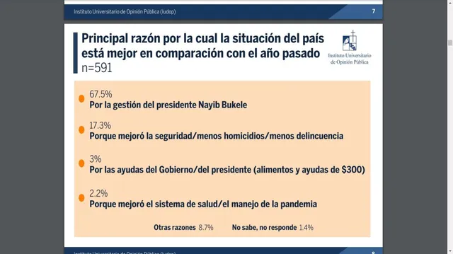 EncuestaIUDOP.jpg