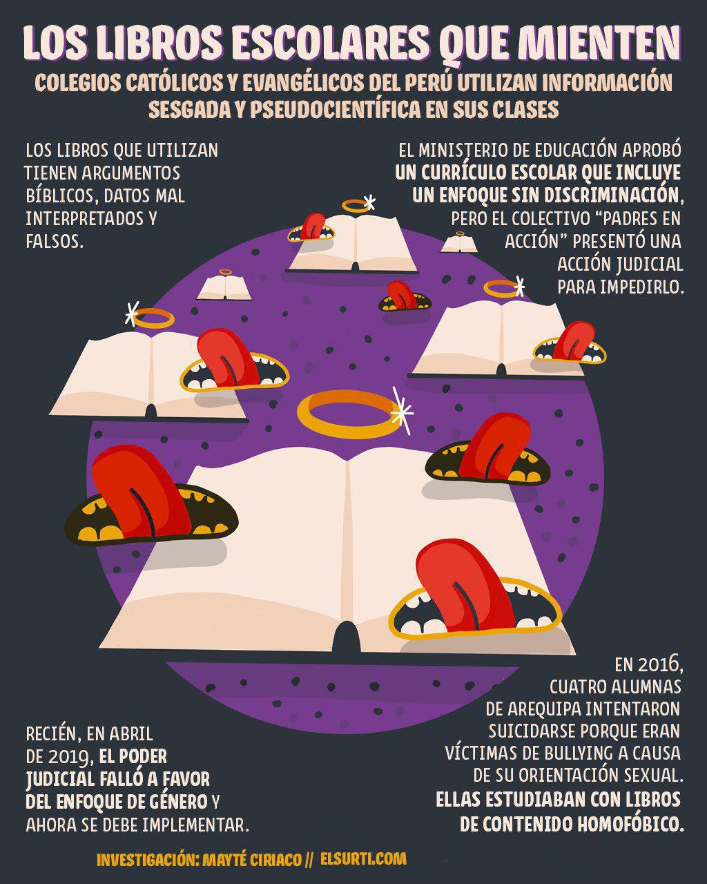 Los libros escolares que mienten - editado.jpg