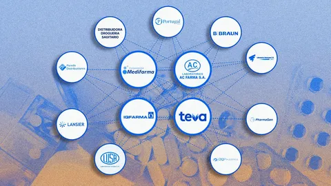 Composicion cartel medicinas