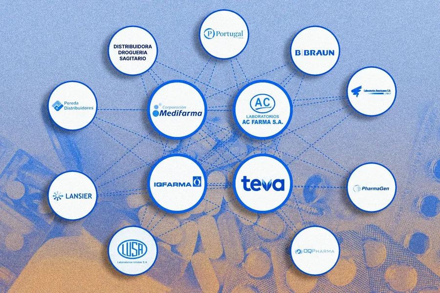 Composicion cartel medicinas