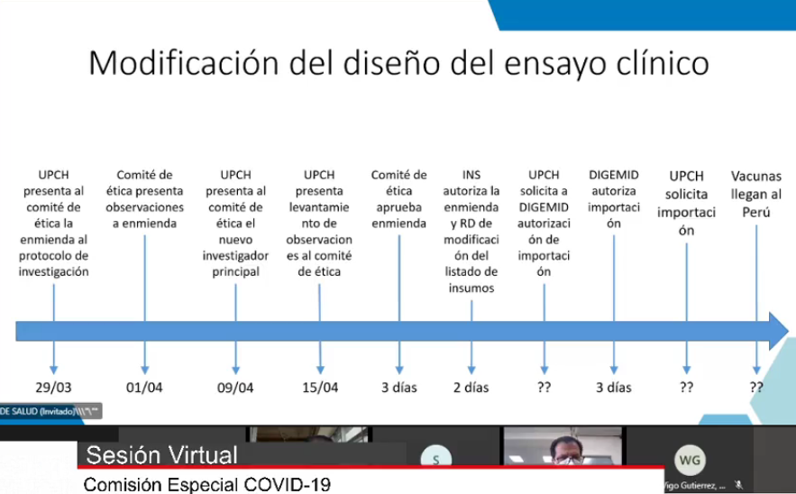 Minsa_INS voluntarios Sinopharm2.png