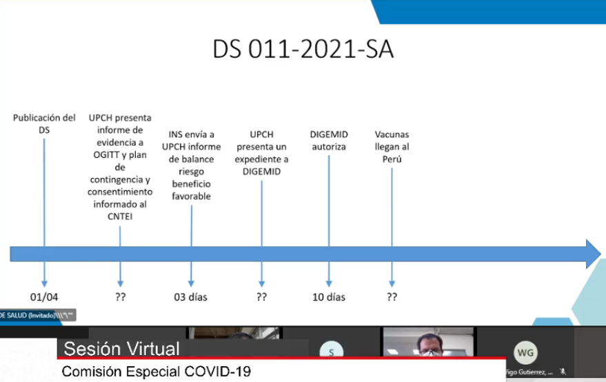 Minsa_INS voluntarios Sinopharm4.png