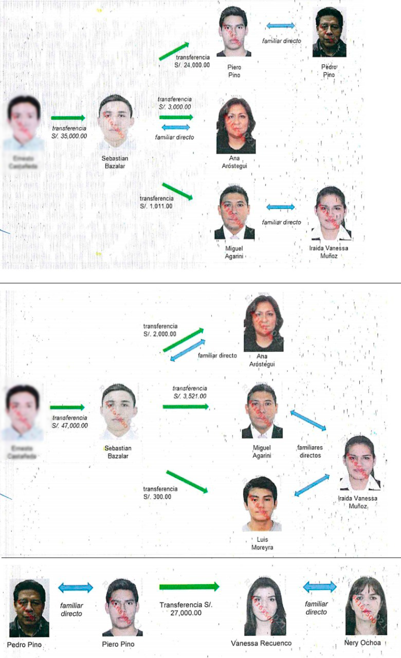Organización Los Ángeles Negros.png