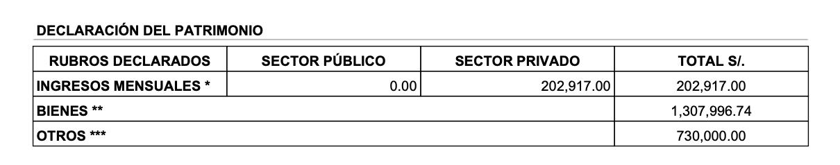 OswaldoHundskopf_declaracion.png