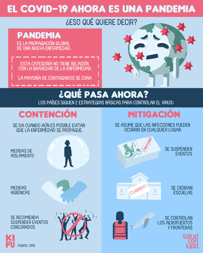 PANDEMIA-CORONAVIRUS.png