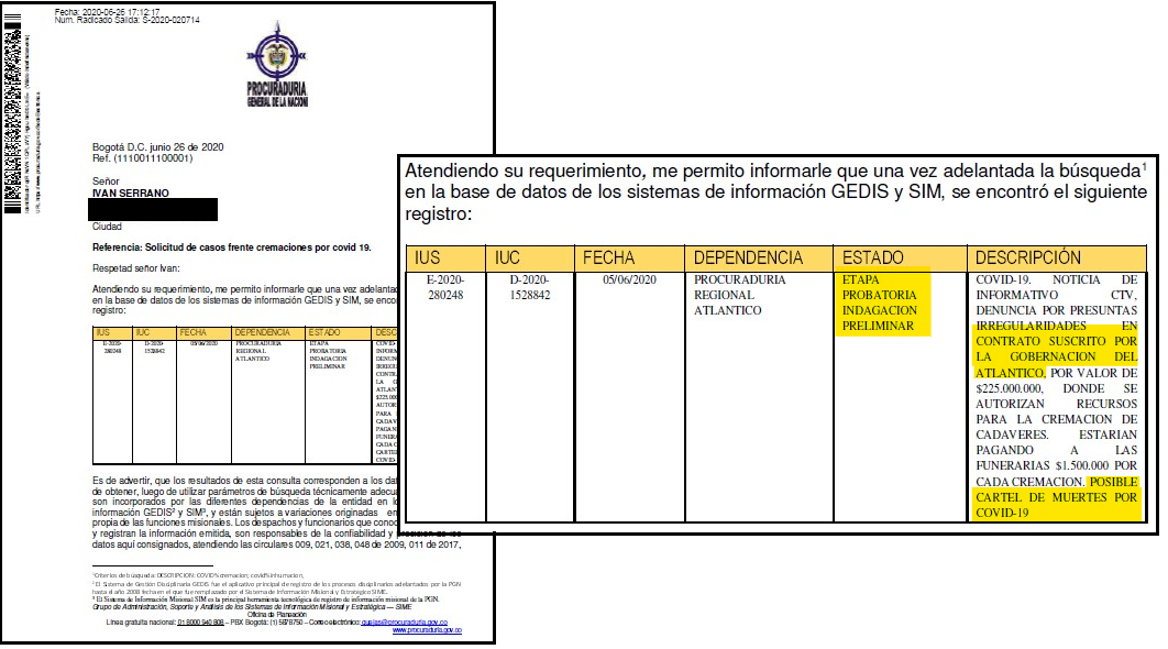 Procuraduría_IndagaciónCartelMuertesCOVID