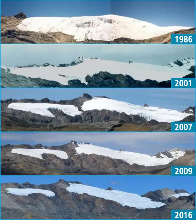 Retroceso de glaciar Pastoruri ANA