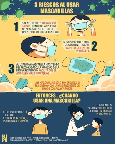 Seis riesgos al usar mascarillas