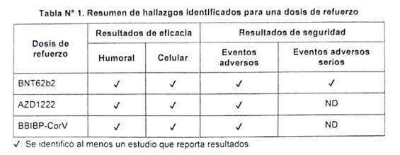 Tabla 1.JPG