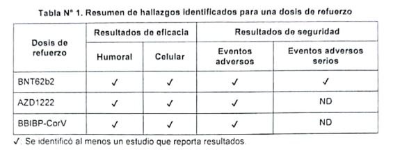Tabla 1.JPG