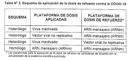 Tabla 2.JPG