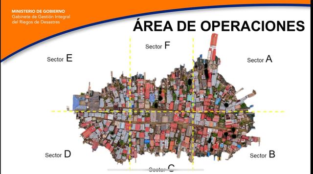Mapa de la isla dividida por sectores para el traslado