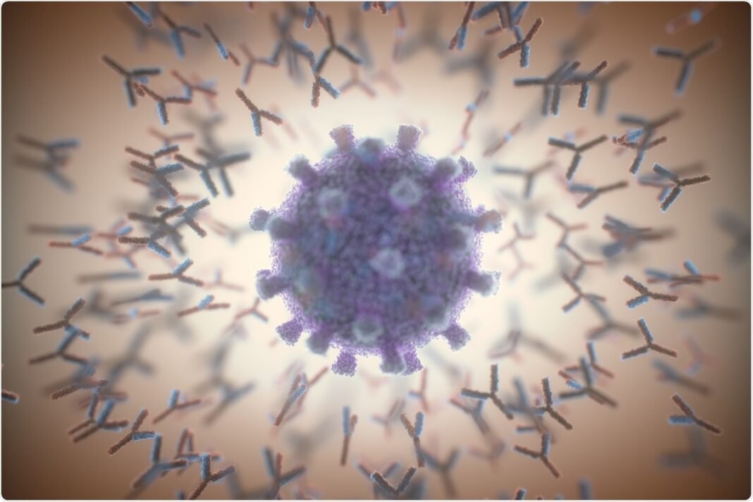 sars-cov-2-antibodies