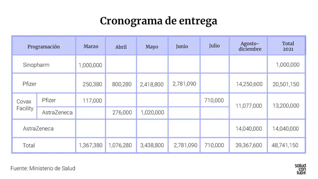 Cronograma de entrega.jpg