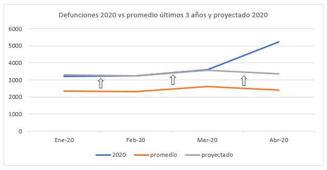 defunciones.jpg