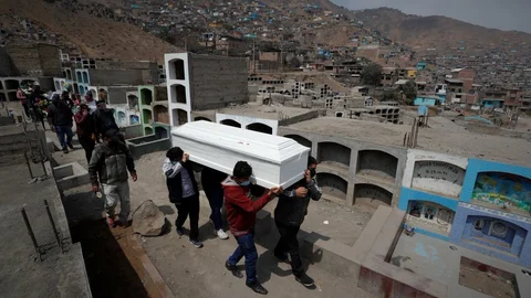 defunciones covid Perú.png