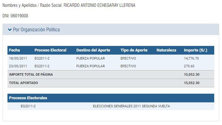 echegaray.JPG