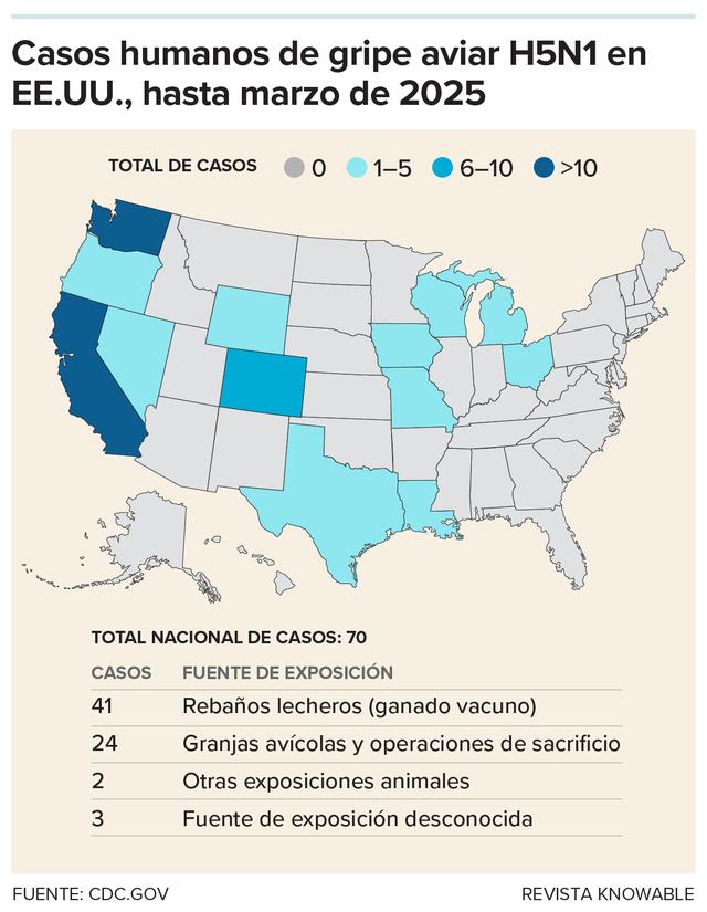 g-human-cases-h5n1-kee