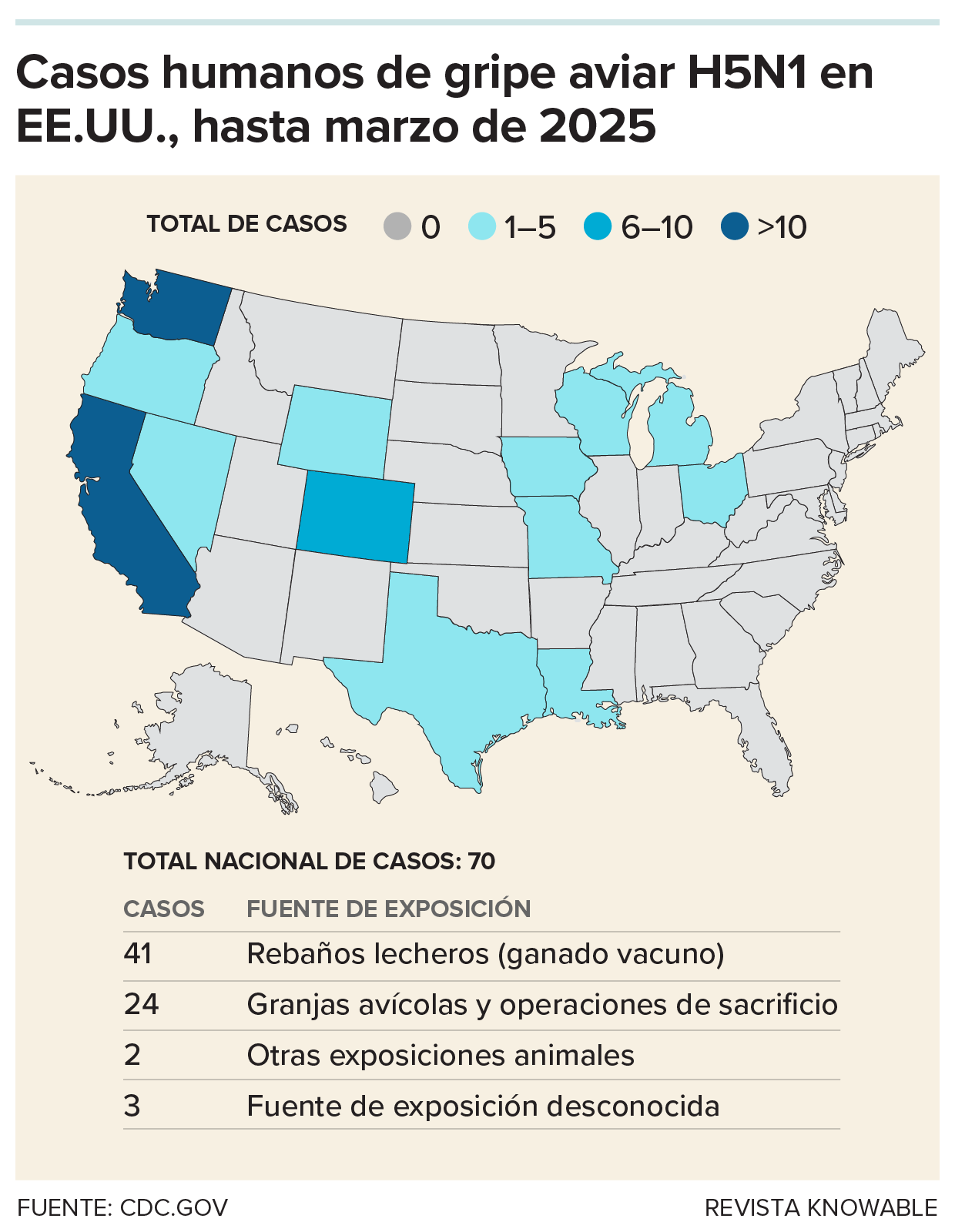 g-human-cases-h5n1-kee