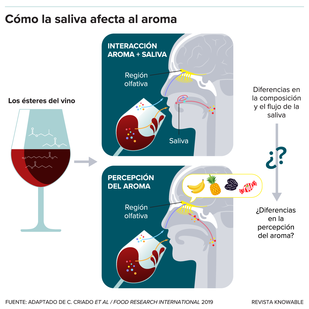 g-saliva-and-aroma-kee-alt