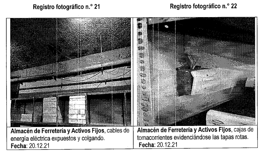 gráfico 2 informe Contraloría