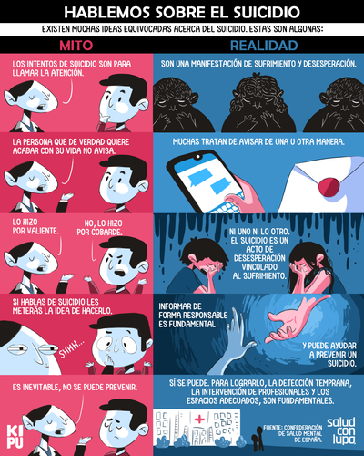 hablemos sobre el suicidio