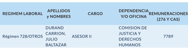 juliodurand_congreso.png