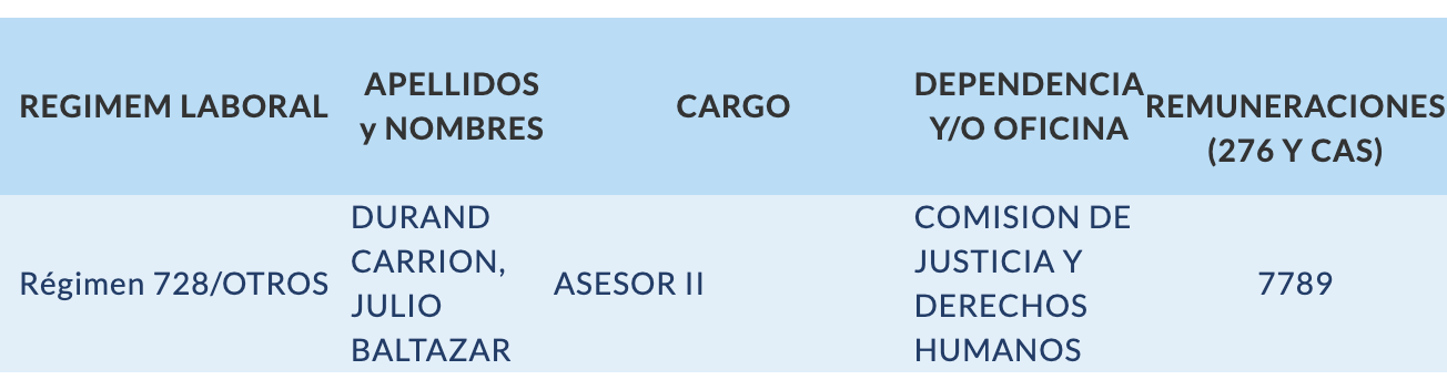 juliodurand_congreso.png