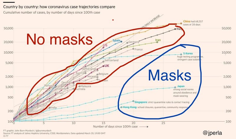 mask-and-no-mask.jpg