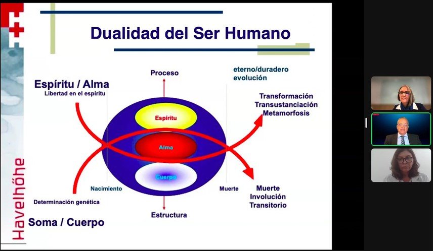 medicina antroposófica UPCH