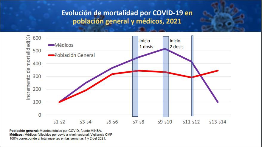 mortalidad.JPG