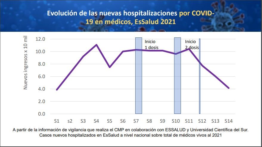 nuevos hospitaliados.JPG