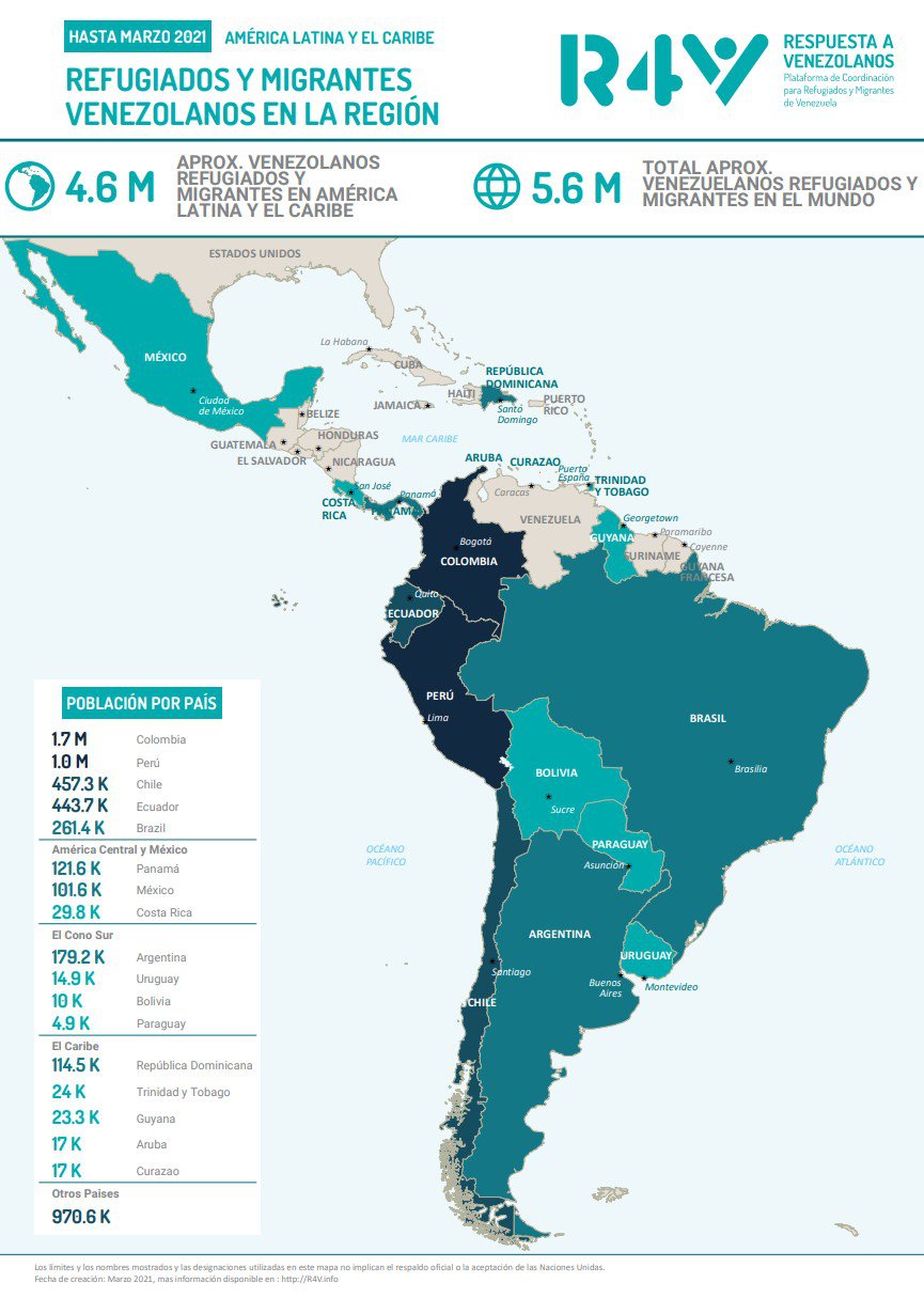 r4v Marzo 2021.jpg