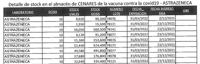 stock_cenares