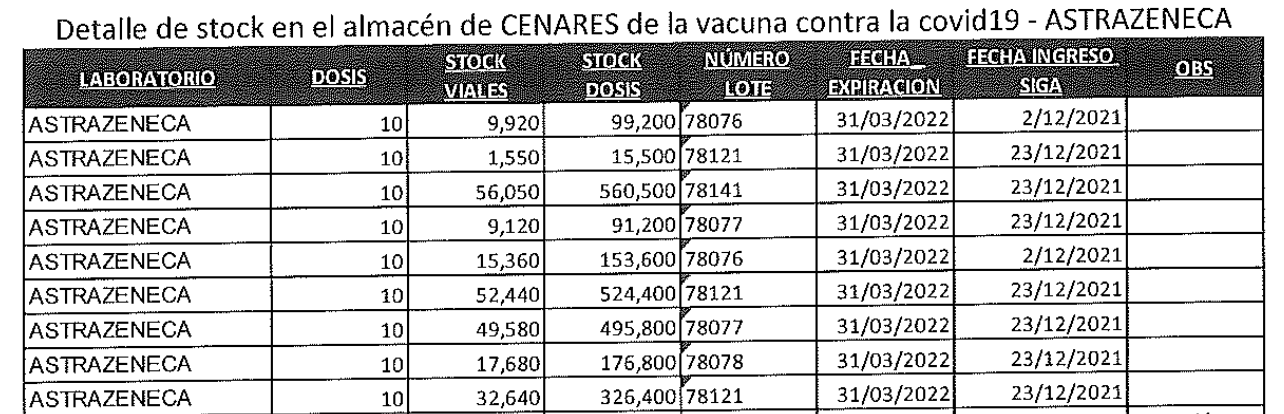 stock_cenares